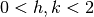 0 < h,k < 2